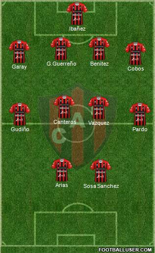 Patronato de Paraná football formation