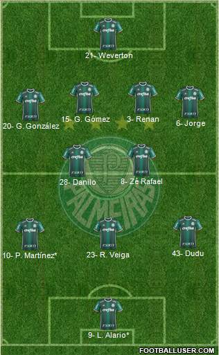 SE Palmeiras football formation