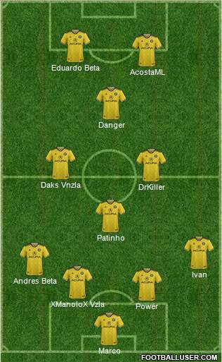 Columbus Crew Formation 2021