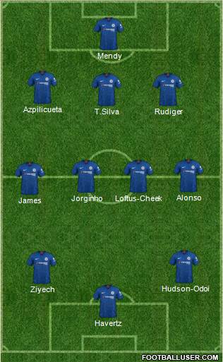 Chelsea Formation 2021