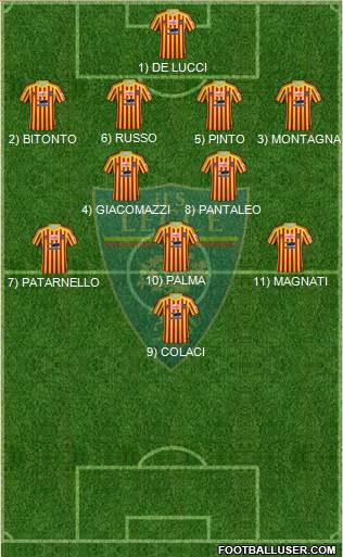 Lecce Formation 2021