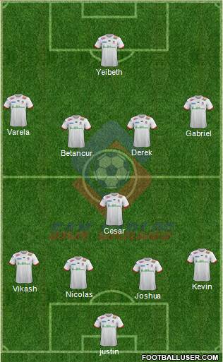 AD San Carlos Formation 2021