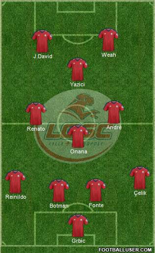 LOSC Lille Métropole Formation 2021