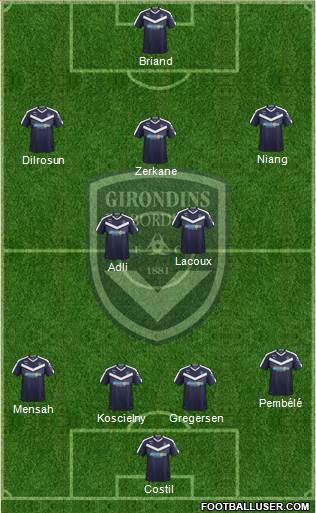 FC Girondins de Bordeaux Formation 2021