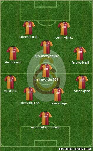 Galatasaray SK Formation 2021