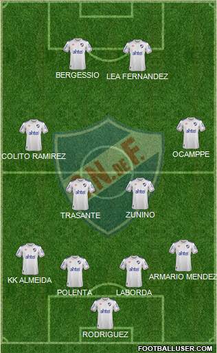 Club Nacional de Football football formation