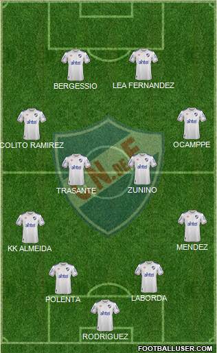 Club Nacional de Football football formation