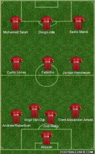 Liverpool Formation 2021
