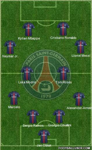 Paris Saint-Germain Formation 2021