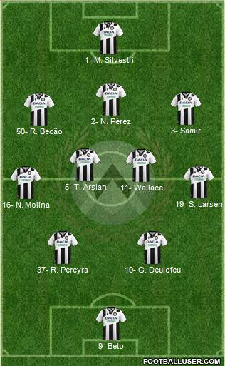 Udinese football formation