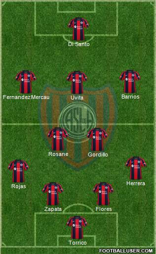 San Lorenzo de Almagro Formation 2021