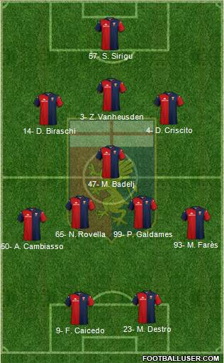 Genoa Formation 2021