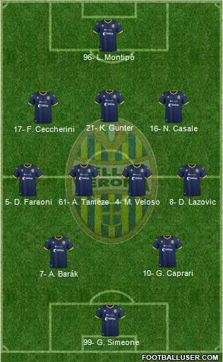 Hellas Verona Formation 2021