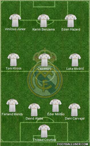 Real Madrid C.F. Formation 2021