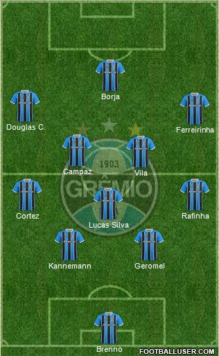 Grêmio FBPA football formation