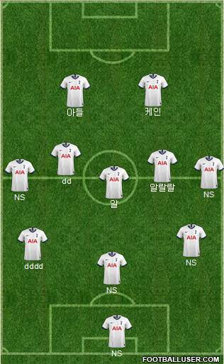 Tottenham Hotspur Formation 2021