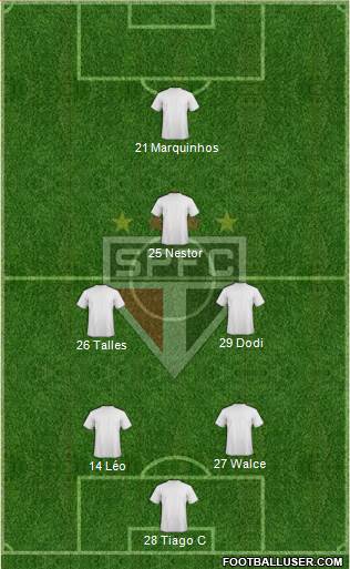 São Paulo FC Formation 2021
