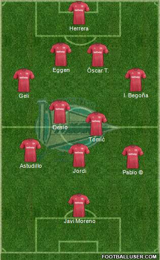 D. Alavés S.A.D. Formation 2021