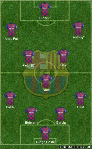 F.C. Barcelona Formation 2021
