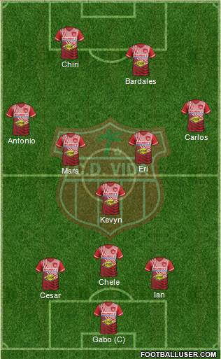 CD Vida Formation 2021