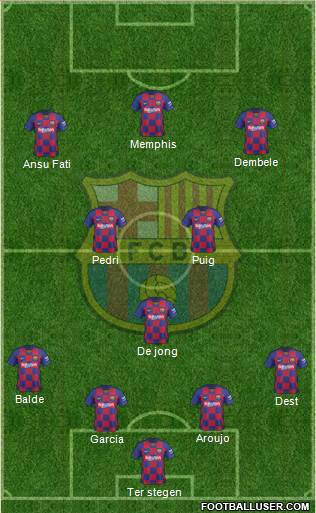 F.C. Barcelona Formation 2021