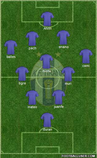 KF Tirana 4-3-2-1 football formation