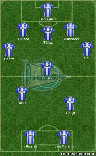 D. Alavés S.A.D. 5-3-2 football formation
