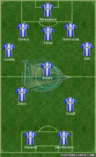 D. Alavés S.A.D. football formation