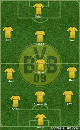 Borussia Dortmund Formation 2021