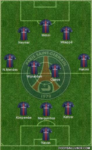 Paris Saint-Germain Formation 2021