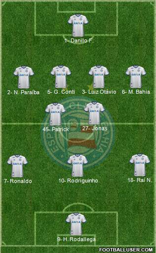 EC Bahia football formation