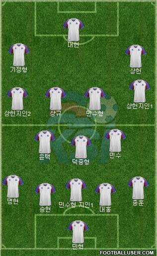 Iceland Formation 2021