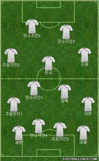 U.S.A. Formation 2021