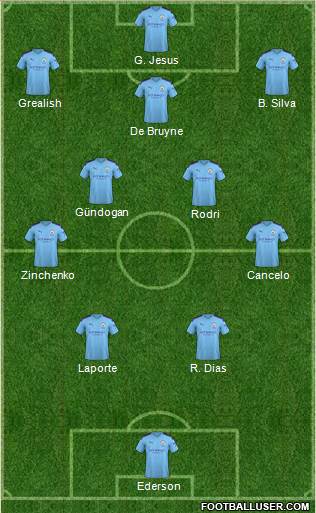 Manchester City Formation 2021