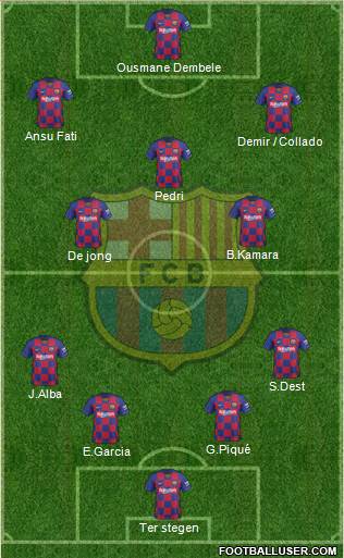 F.C. Barcelona Formation 2021