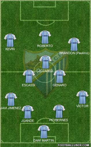 Málaga C.F., S.A.D. football formation