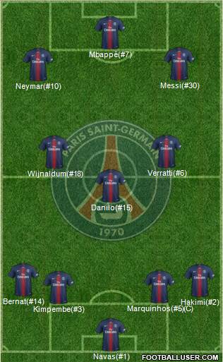 Paris Saint-Germain Formation 2021