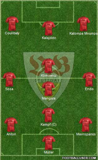 VfB Stuttgart Formation 2021