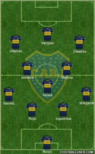 Boca Juniors Formation 2021