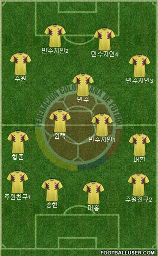 Colombia Formation 2021