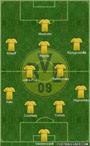 Borussia Dortmund Formation 2021