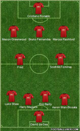 Manchester United Formation 2021