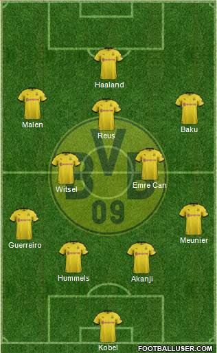 Borussia Dortmund Formation 2021