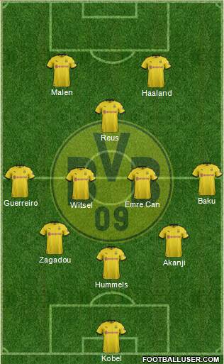 Borussia Dortmund Formation 2021