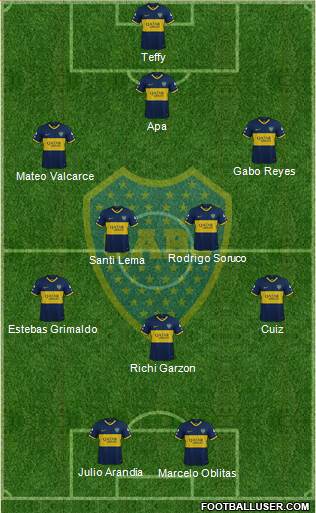 Boca Juniors Formation 2021