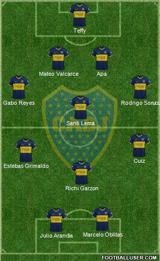 Boca Juniors Formation 2021