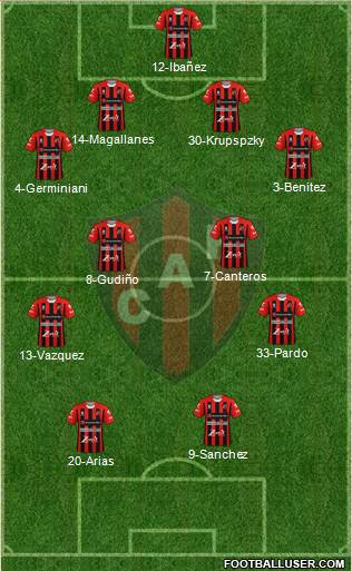 Patronato de Paraná football formation