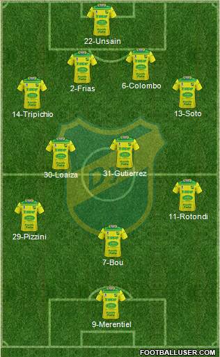 Defensa y Justicia football formation