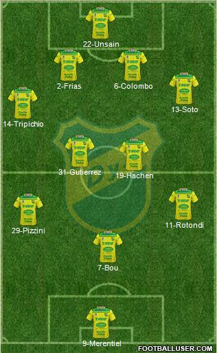 Defensa y Justicia football formation