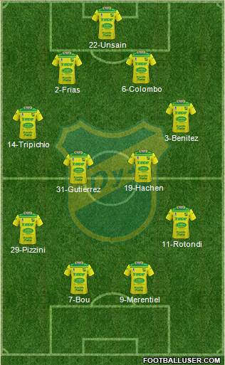 Defensa y Justicia Formation 2021